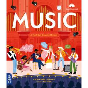 Music: A Fold-Out Graphic History - Royal Albert Hall